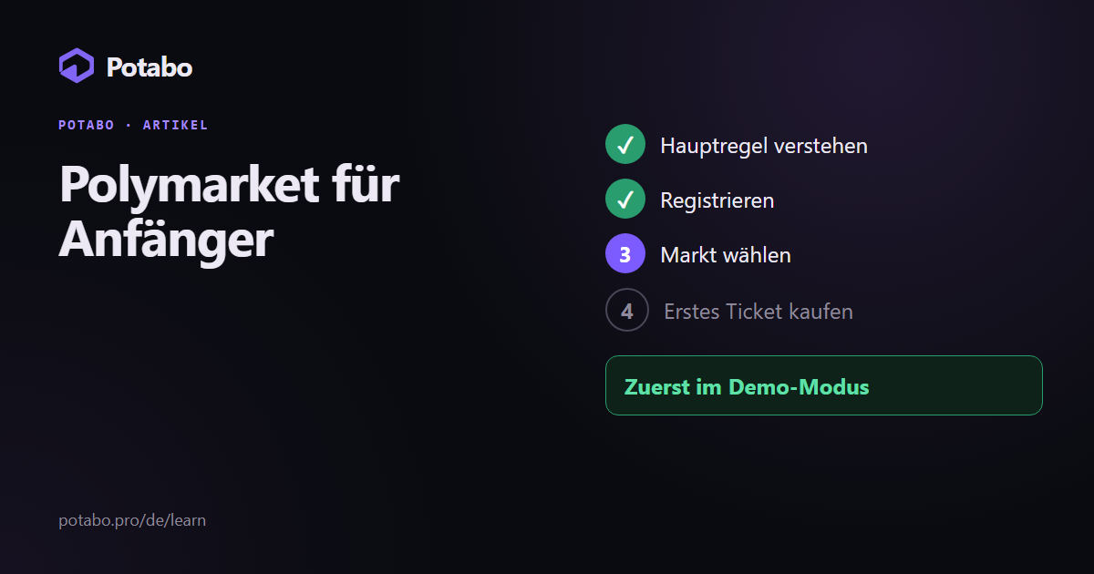 Polymarket für Anfänger