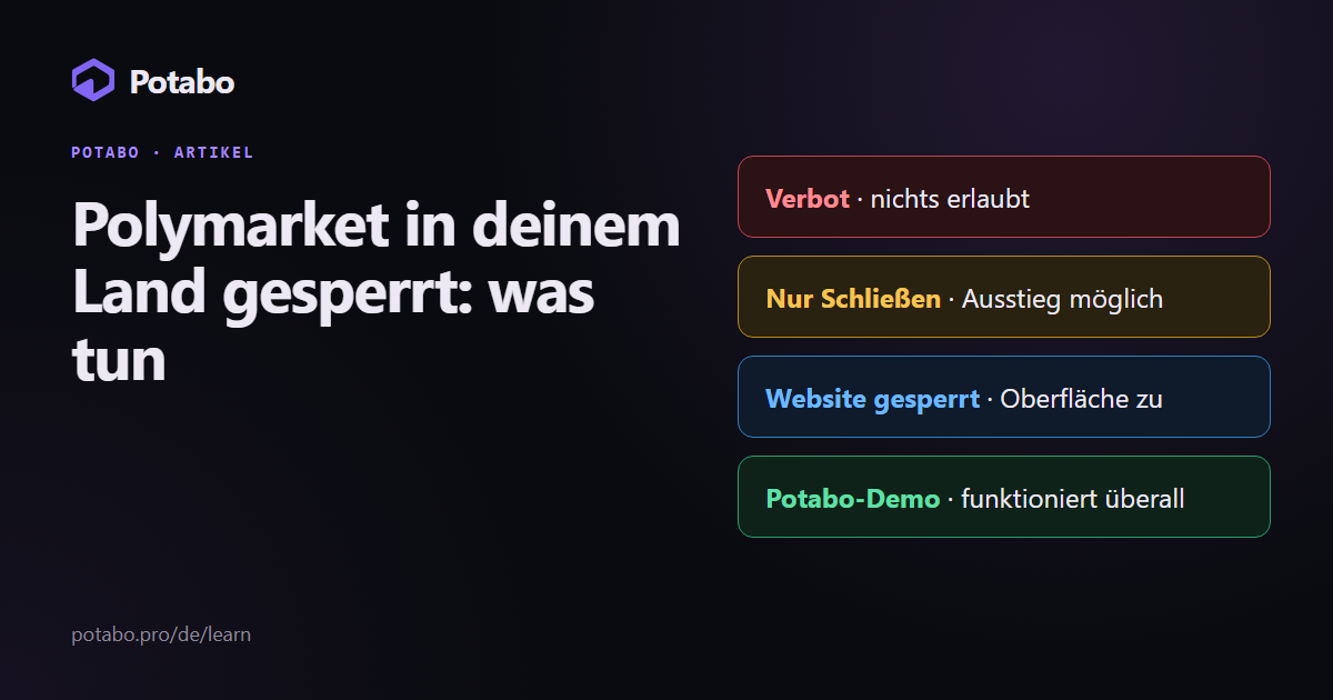 Was tun, wenn dein Land Polymarket sperrt