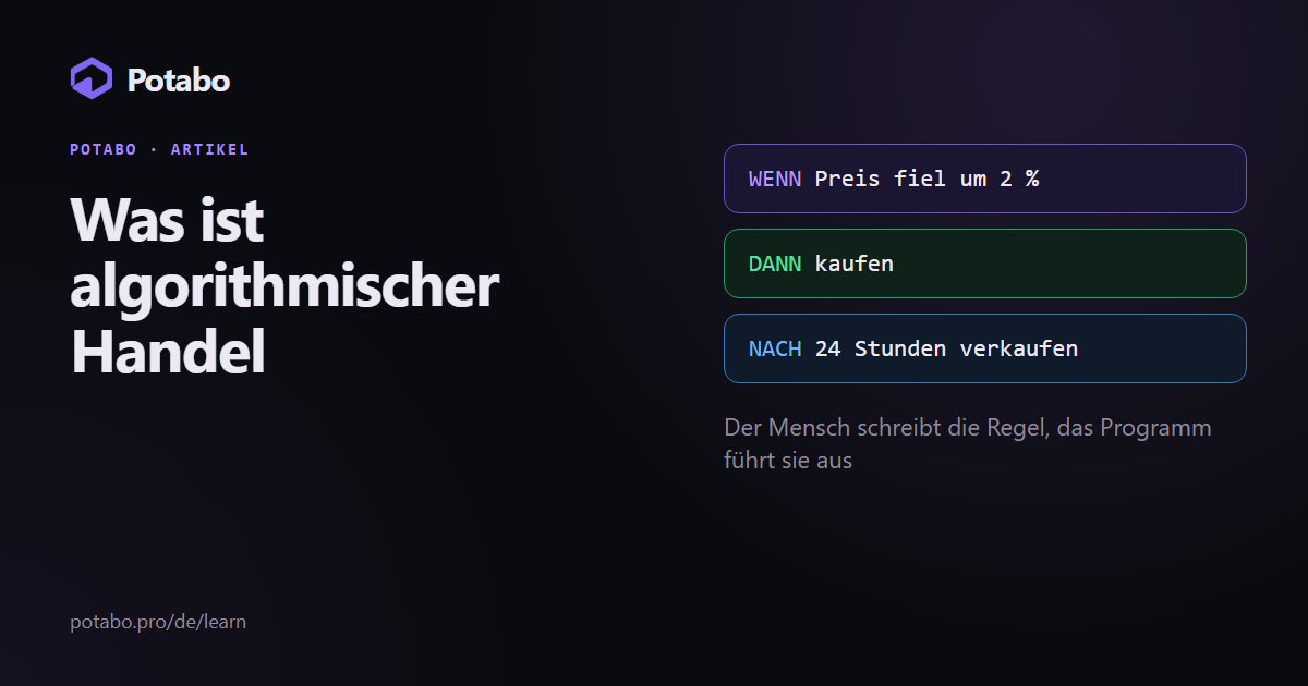 Was ist algorithmischer Handel