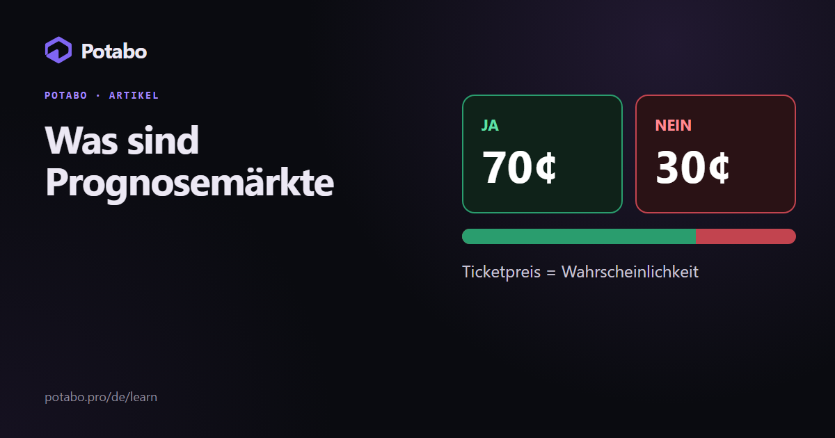 Was sind Prognosemärkte