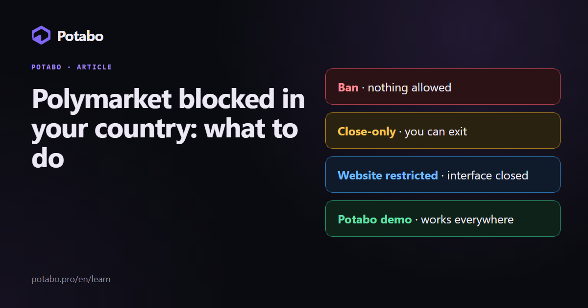 What to do if your country blocks Polymarket