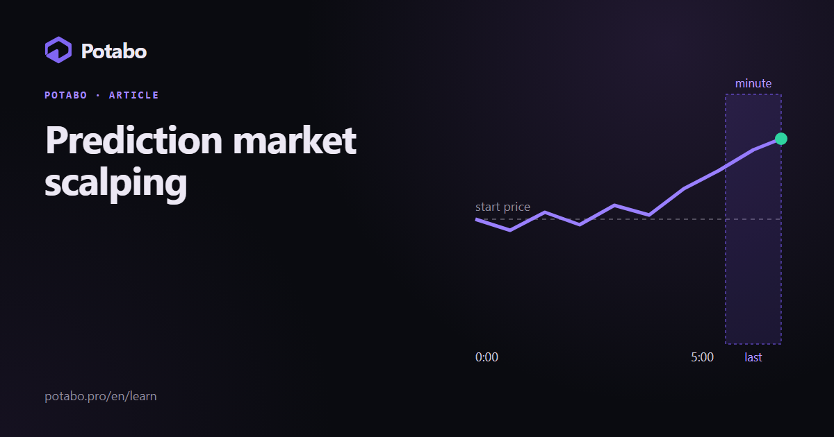 Prediction market scalping