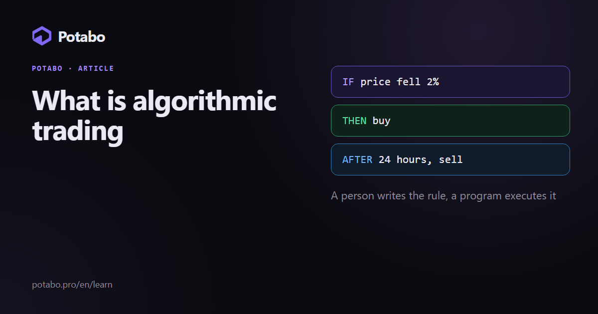 What is algorithmic trading