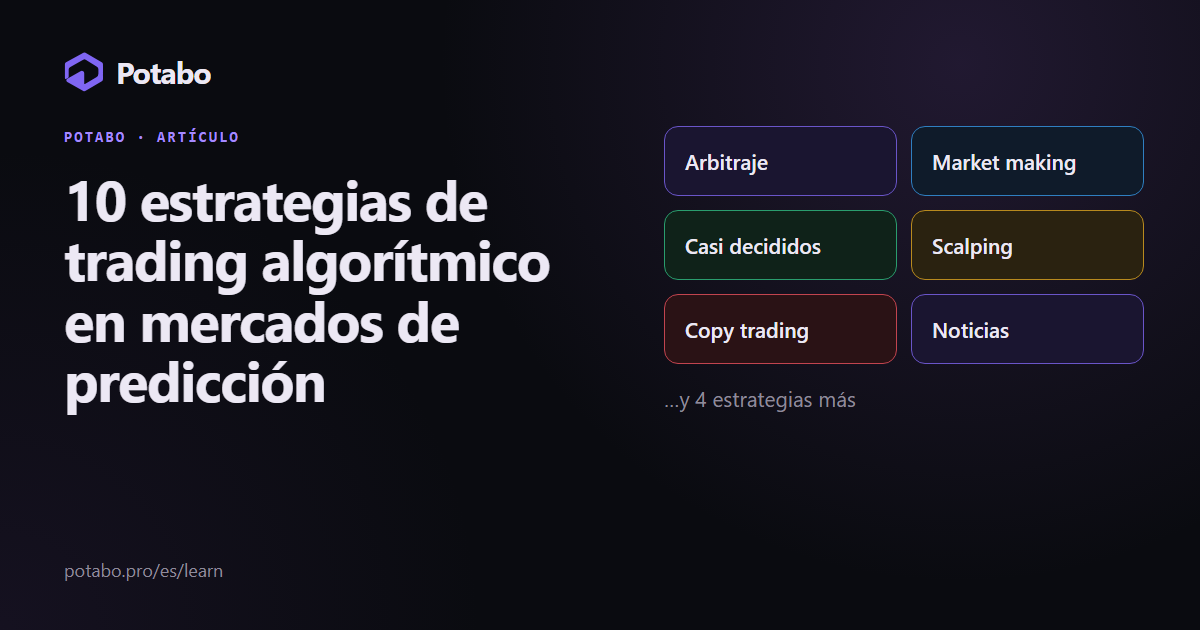 Estrategias de trading algorítmico en mercados de predicción