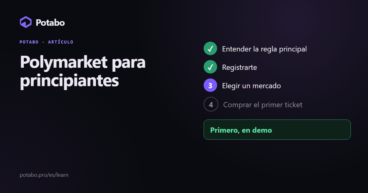 Polymarket para principiantes