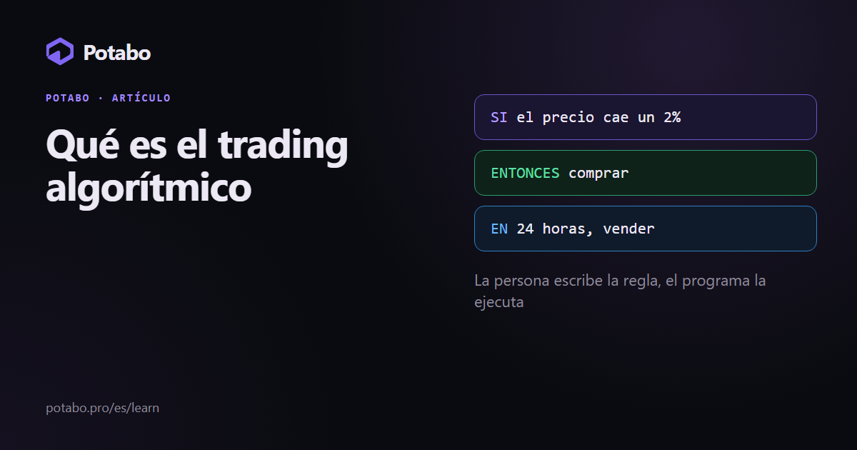 Qué es el trading algorítmico