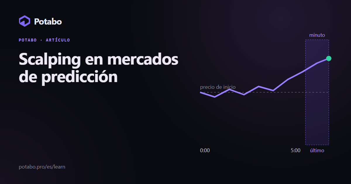 Scalping en mercados de predicción