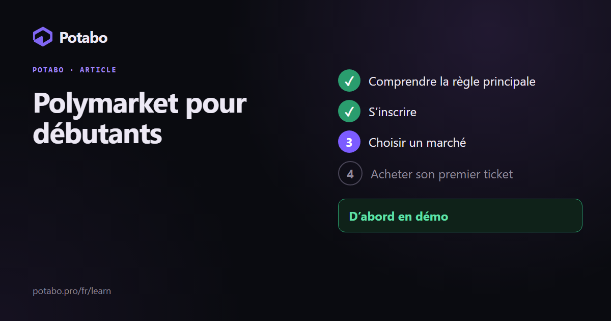 Polymarket pour débutants