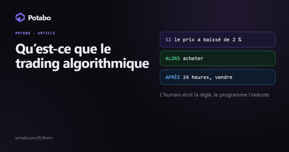 Qu’est-ce que le trading algorithmique