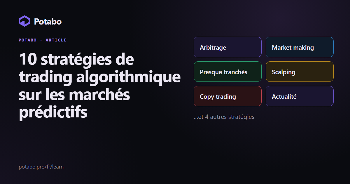 Stratégies de trading algorithmique sur les marchés prédictifs