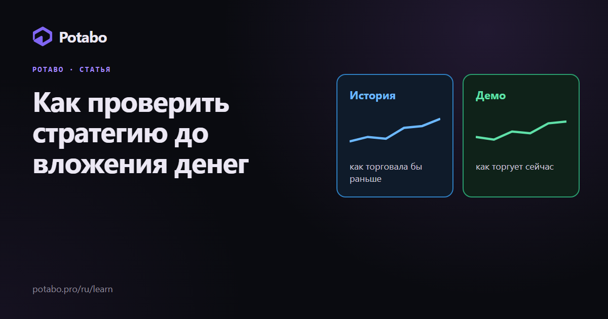 Как проверить стратегию до вложения денег