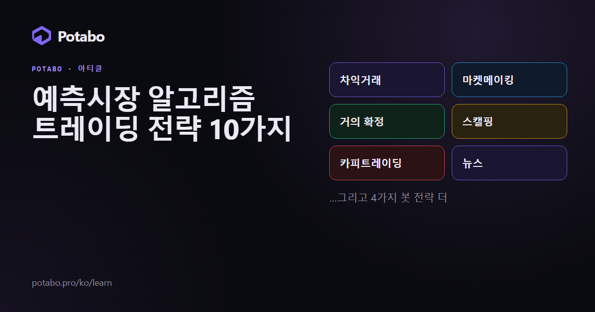 예측시장 알고리즘 트레이딩 전략