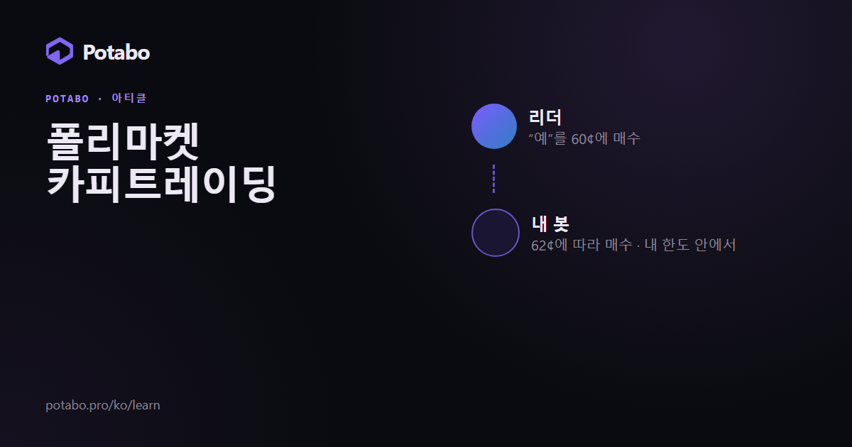 폴리마켓 카피트레이딩