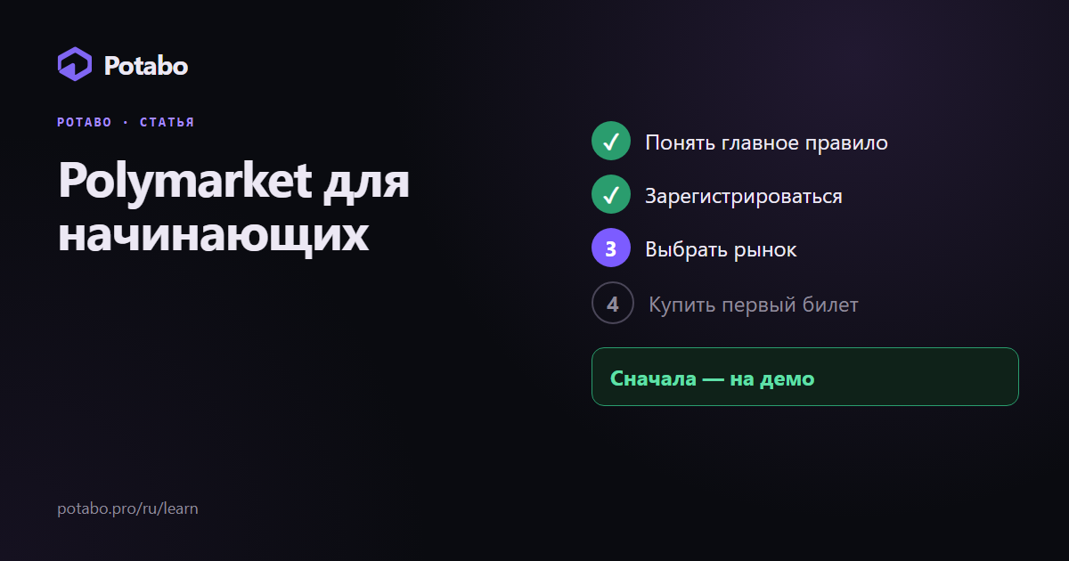 Polymarket для начинающих