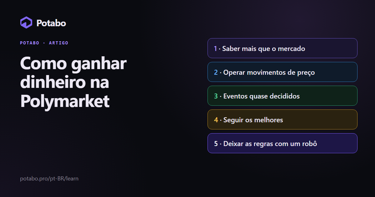 Como ganhar dinheiro na Polymarket