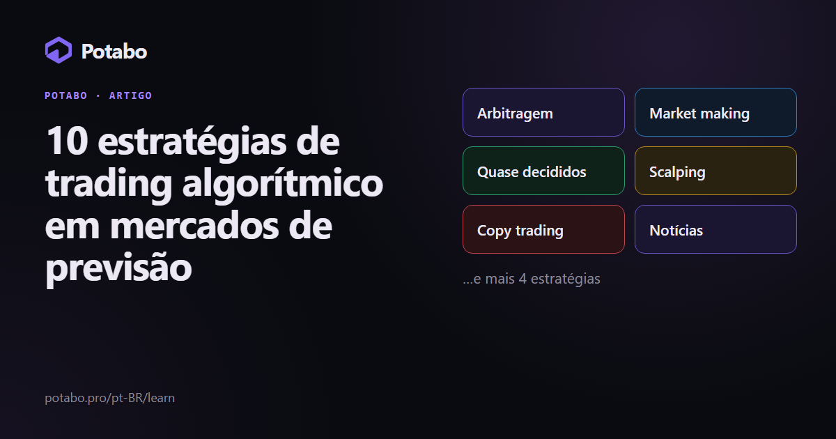 Estratégias de trading algorítmico em mercados de previsão