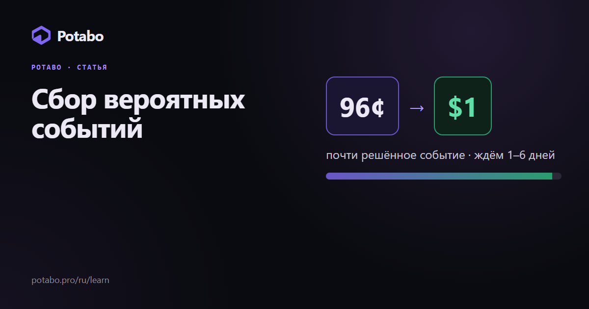 Сбор вероятных событий