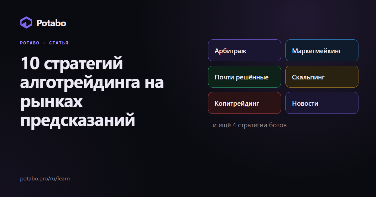 Стратегии алготрейдинга на рынках предсказаний
