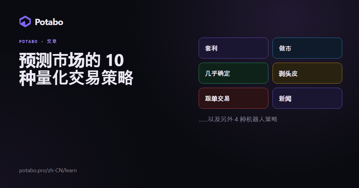预测市场的量化交易策略