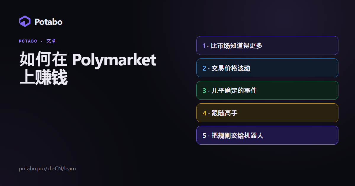 如何在 Polymarket 上赚钱