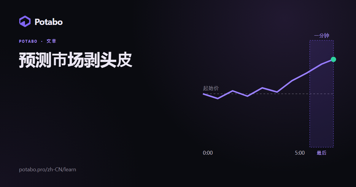 预测市场剥头皮